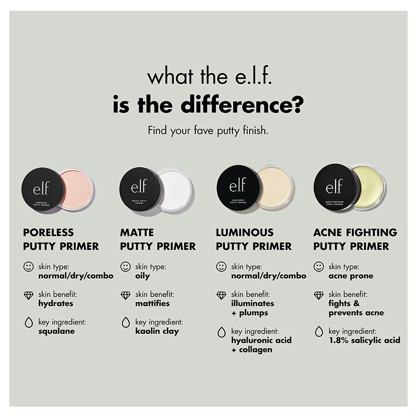 Base de Teint e.l.f. - Poreless Putty Primer, Texture Veloutée, Effet Zéro Pores, Universelle Translucide, 21g – Image 9